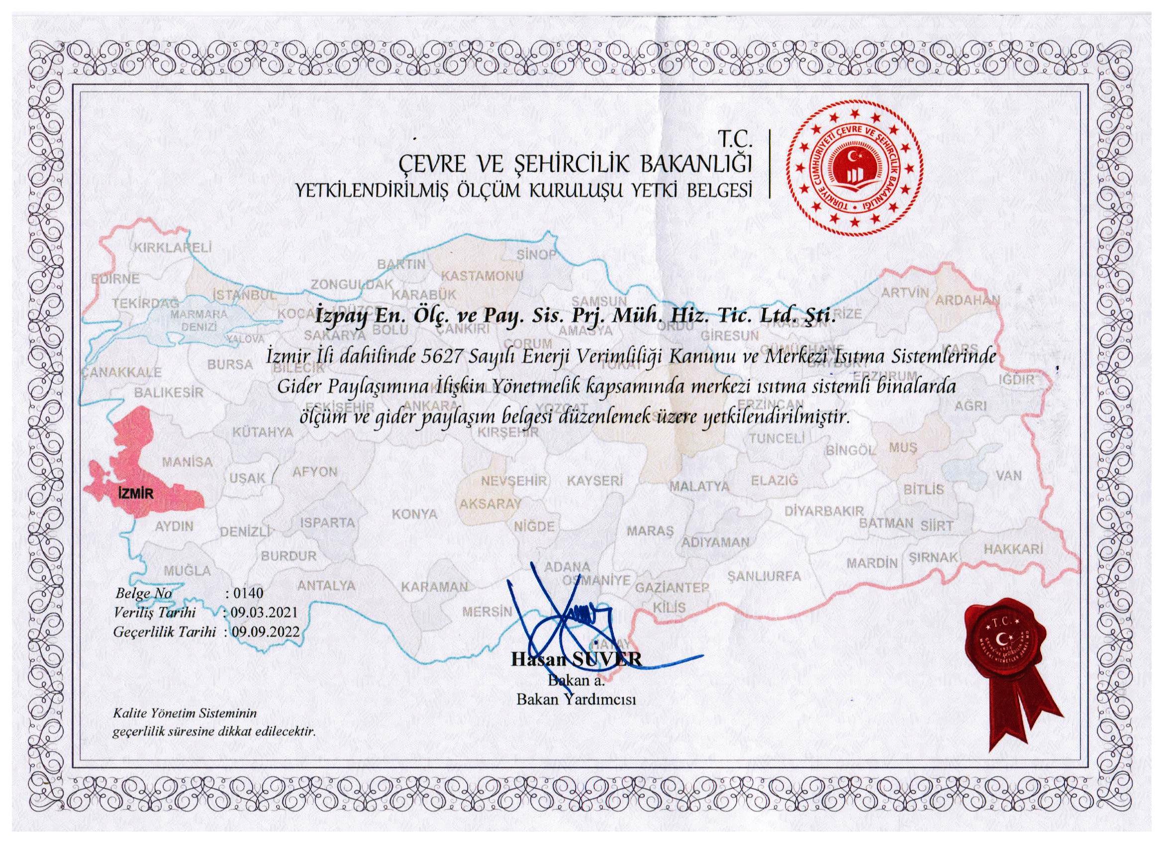 İzpay Yetki